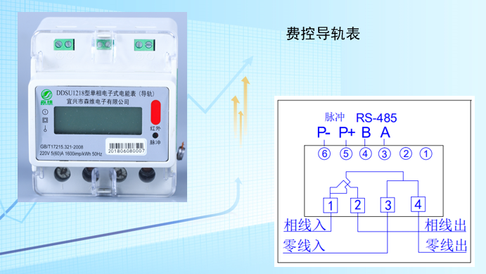 4P單相導(dǎo)軌式電表（費控）.jpg